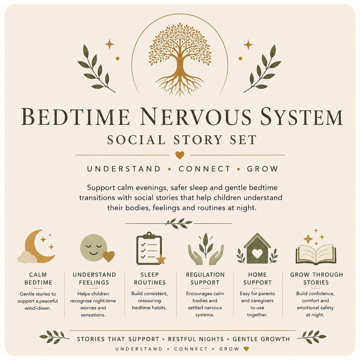 Bedtime Nervous System Social Story Set