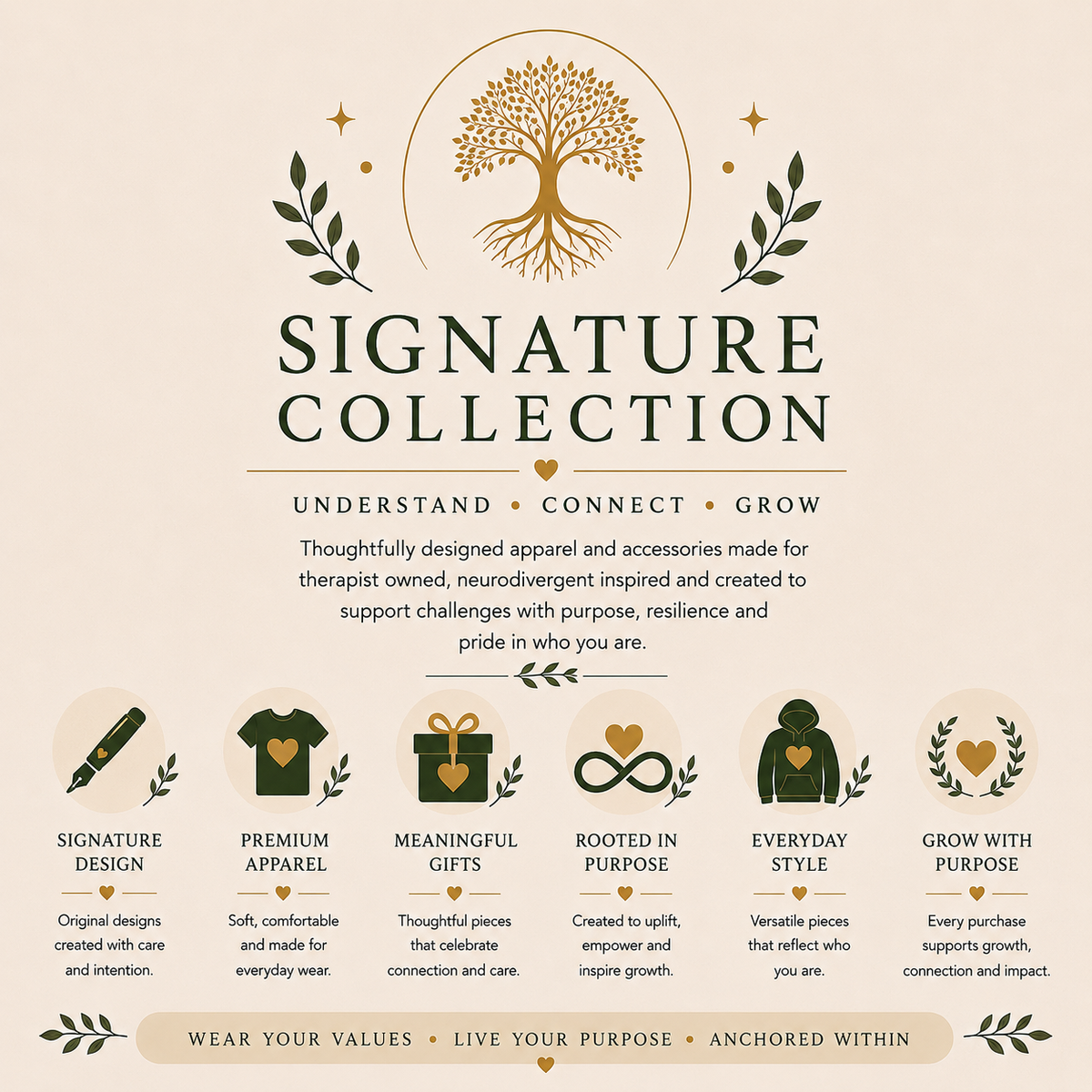 Signature Collection