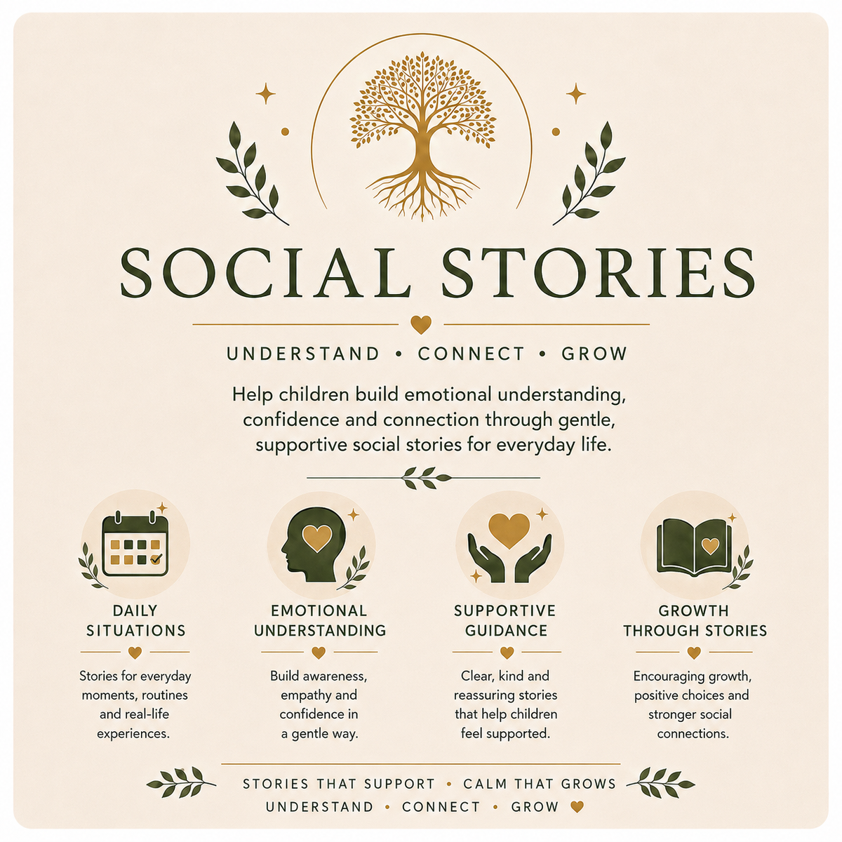 Social Stories