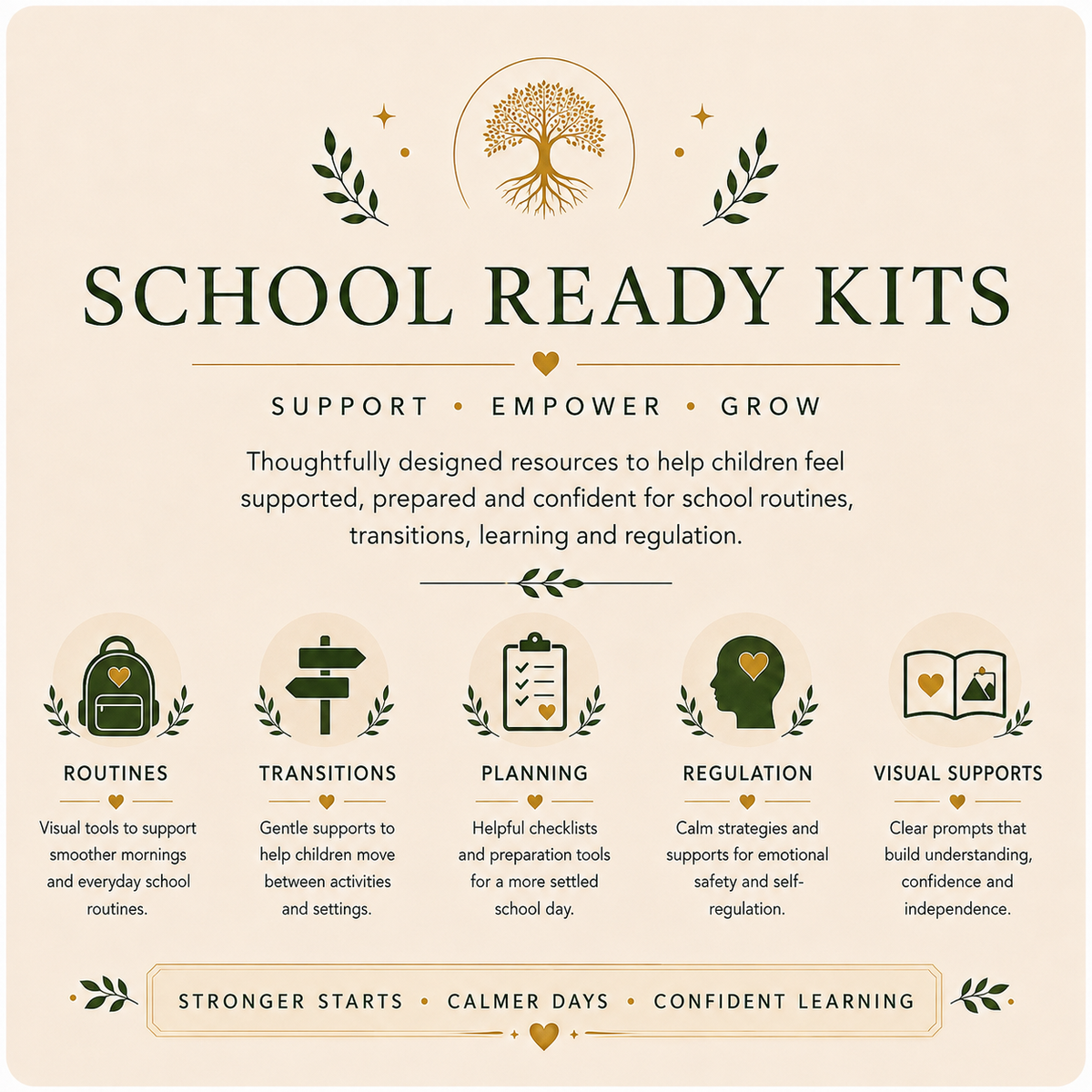 School Ready Kits