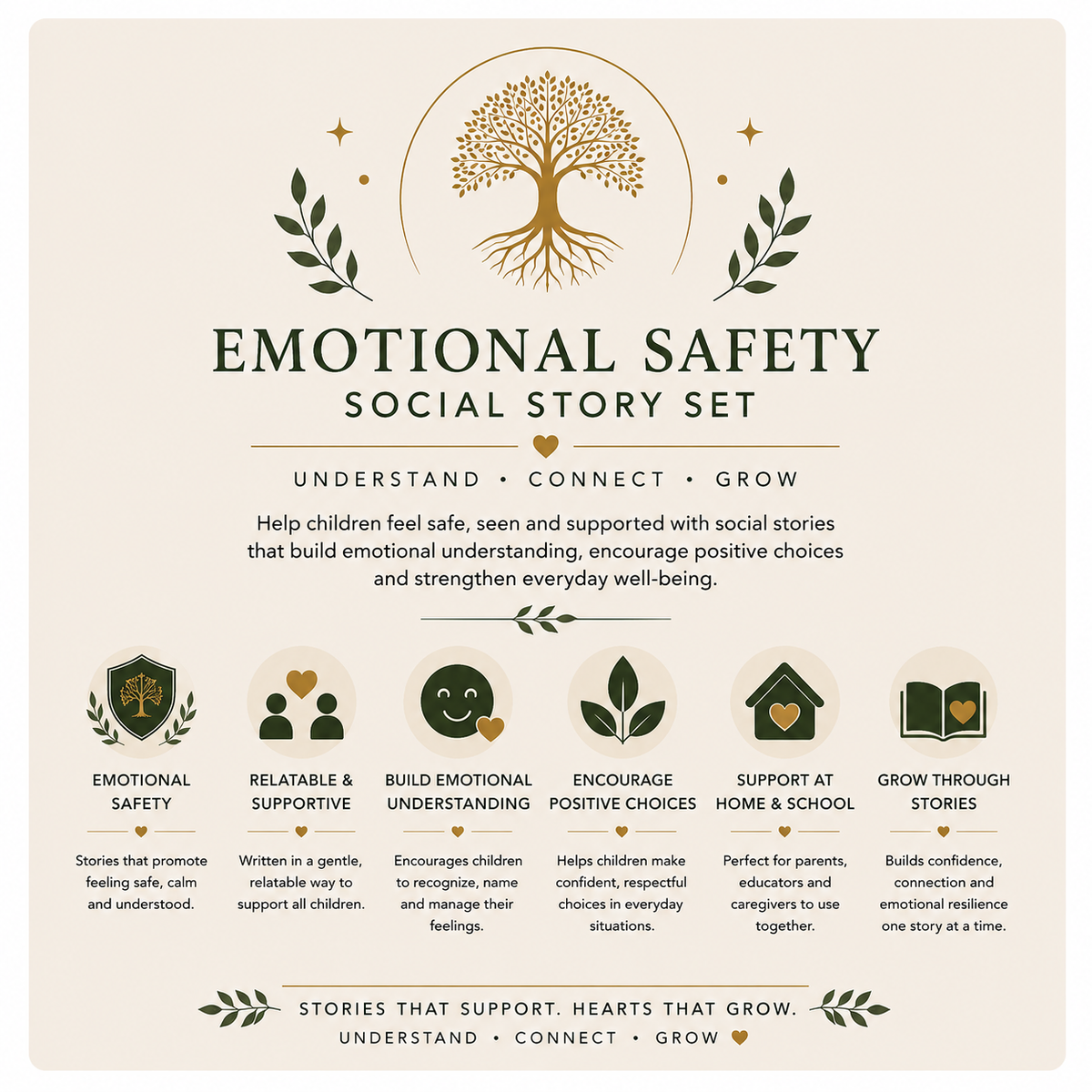 Emotional Safety Social Story Set