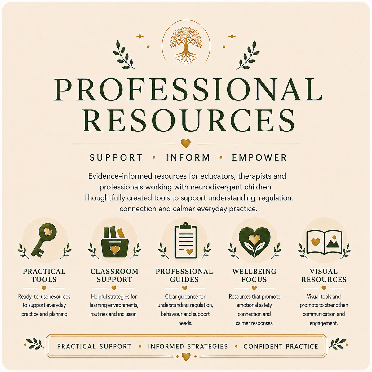 Professional Resources