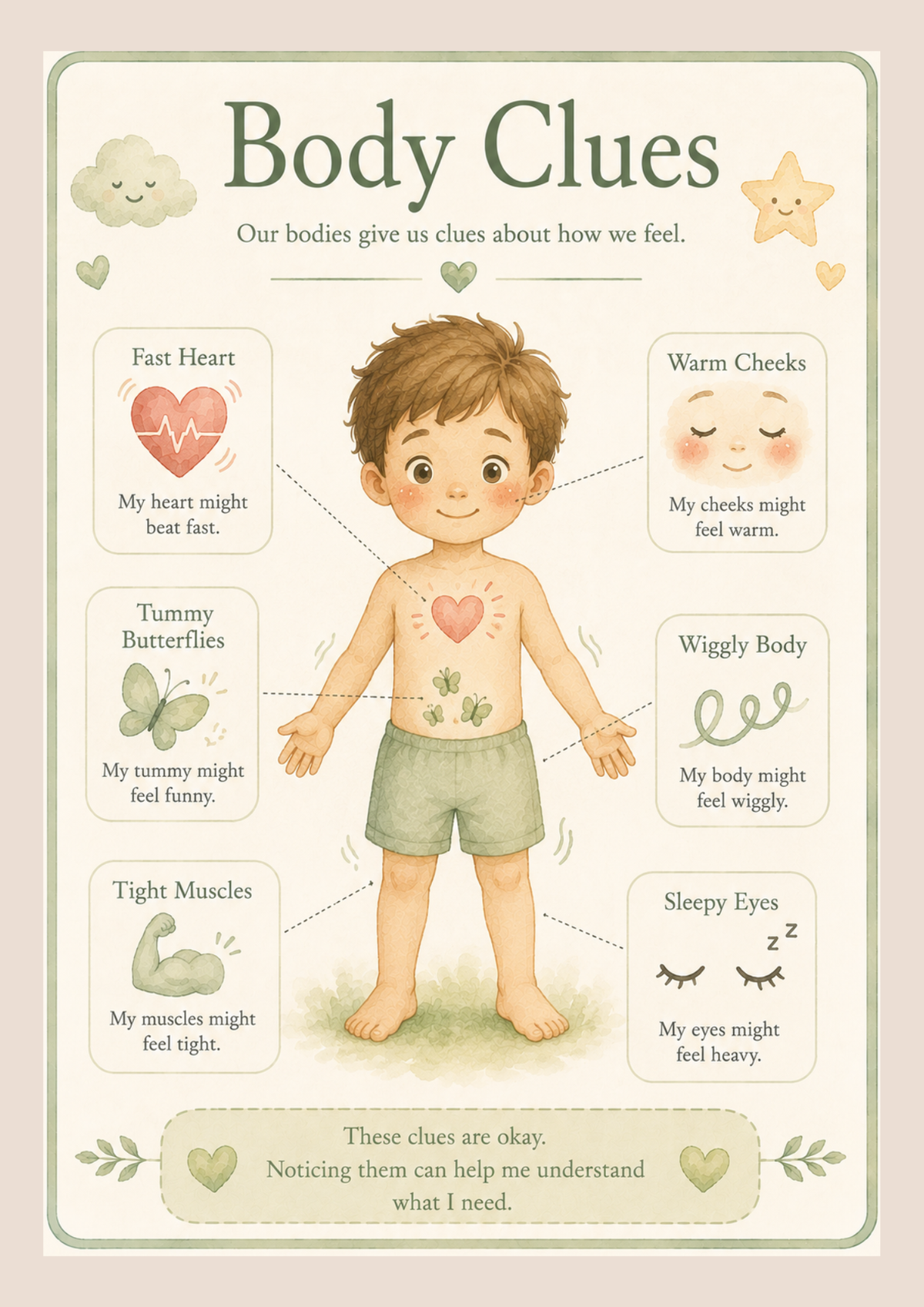 Feelings Chart Pack |  Printable Emotion & Regulation Supports