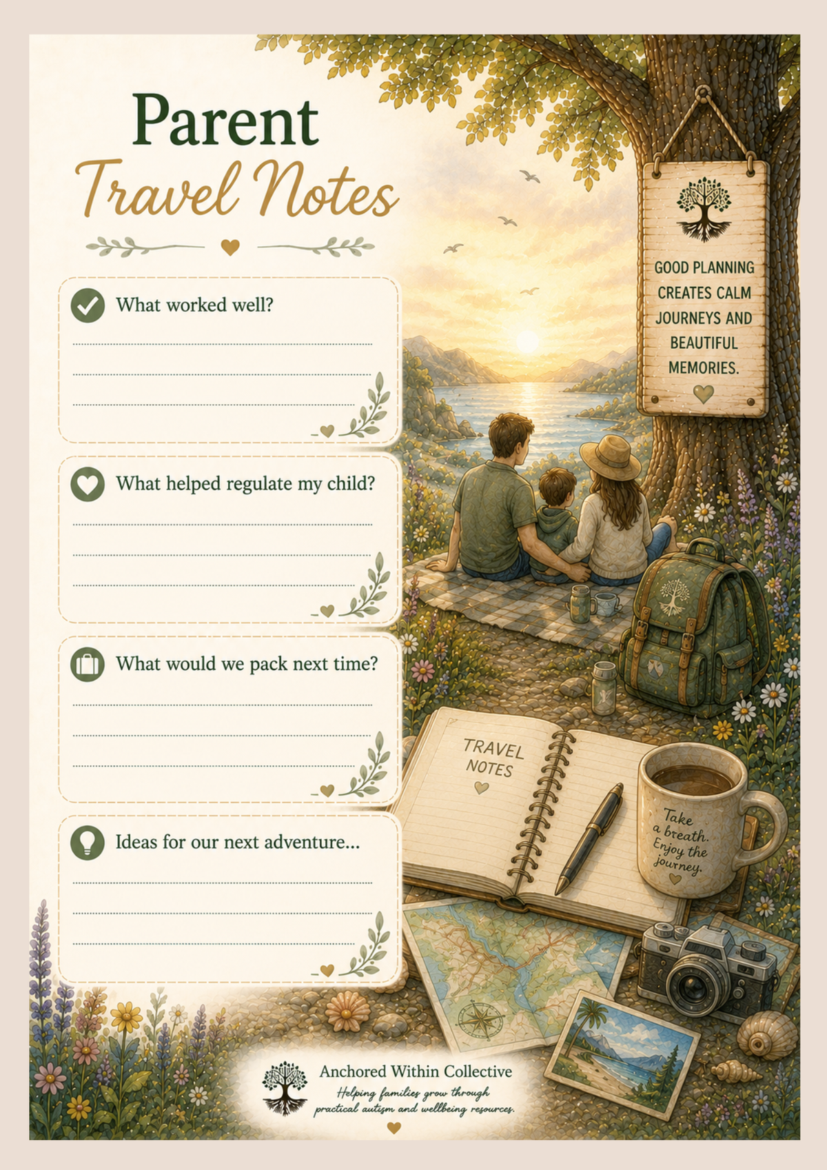 Travel Support Toolkit | Printable Autism Travel Planner & Visual Supports for Children (PDF Download)