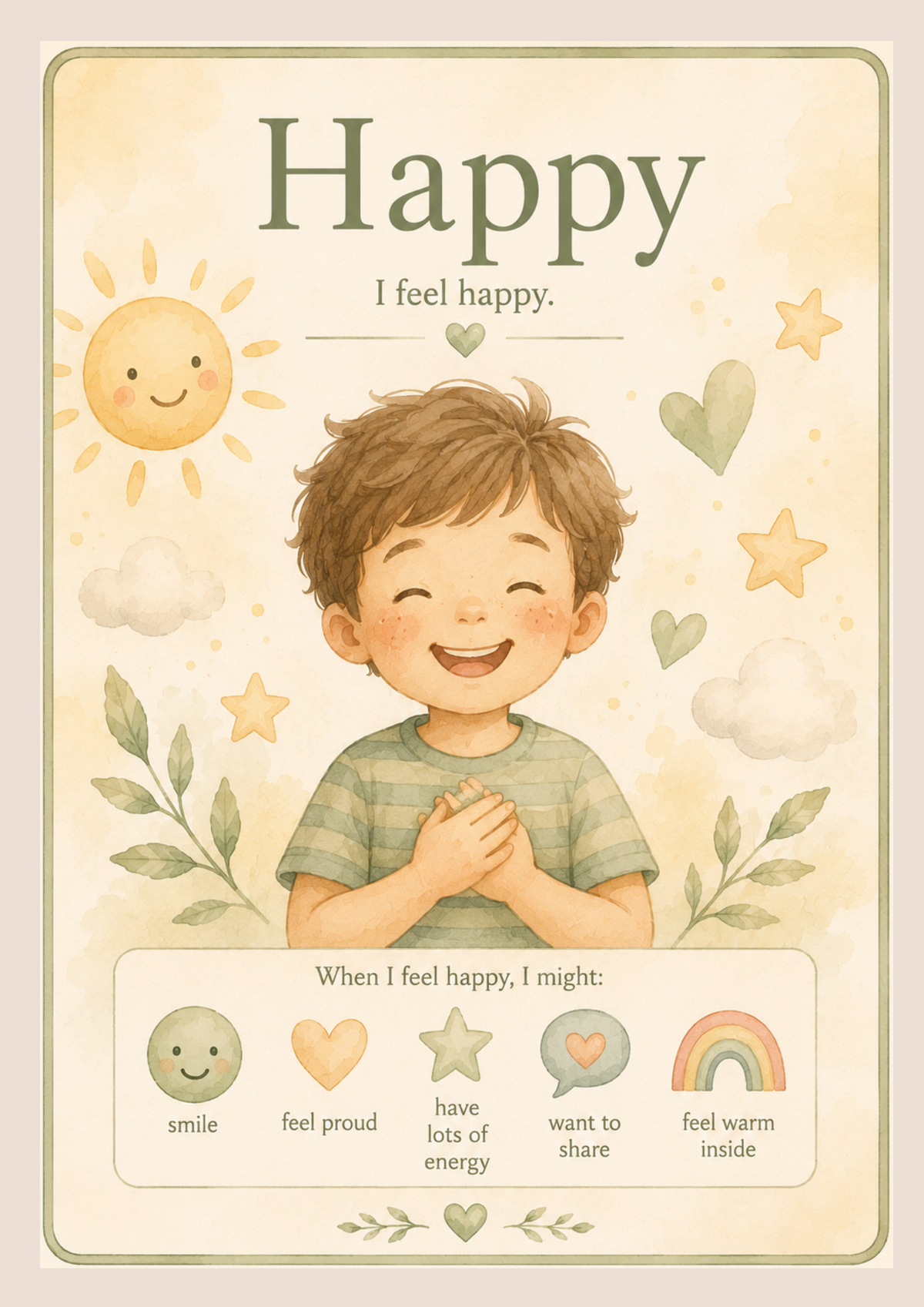 Feelings Chart Pack |  Printable Emotion & Regulation Supports