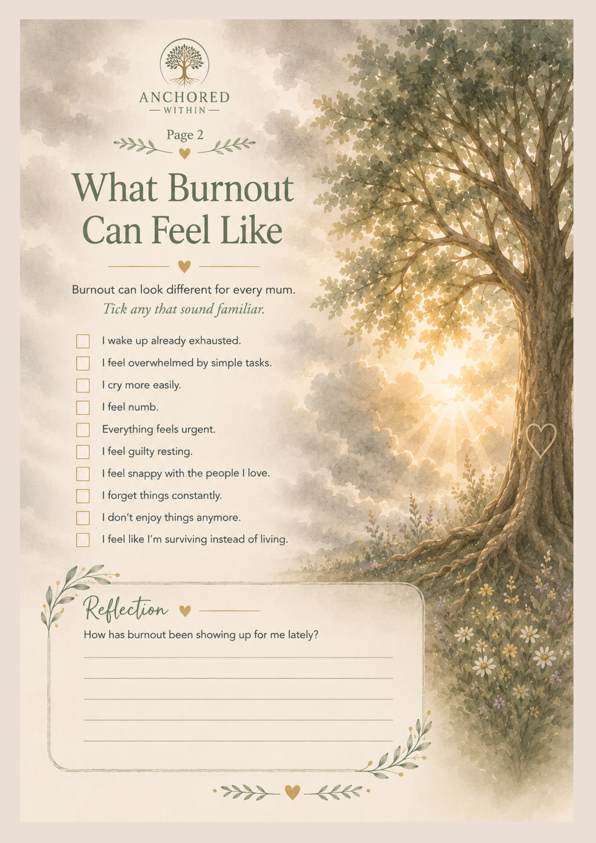 Burnout Recovery Plan for Mums | Printable Self-Care & Emotional Wellness Journal