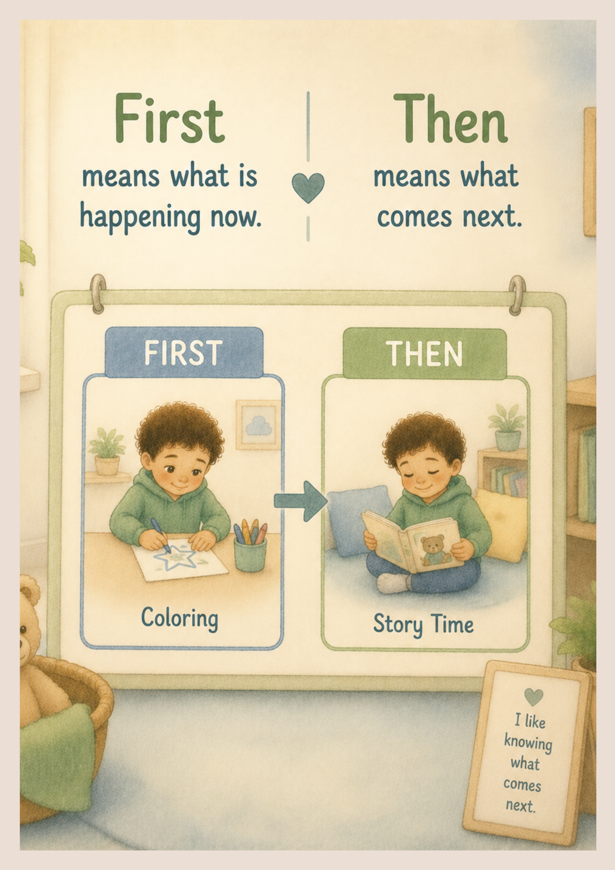 First Then Helps Me | Autism-Friendly Social Story Printable PDF