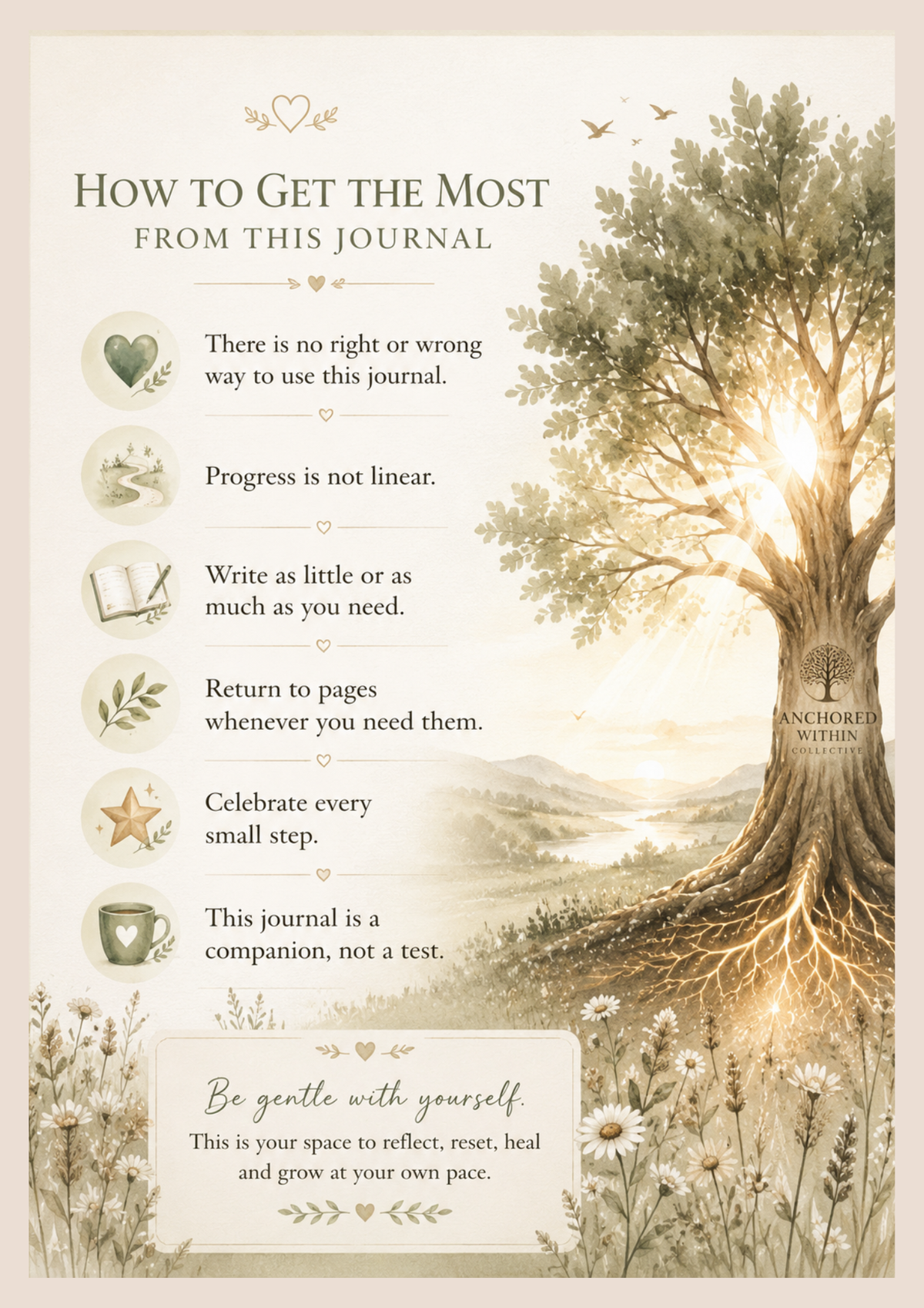 Emotional Resilience Journal for Adults | A Guided Journal for Self-Awareness, Emotional Healing & Personal Growth