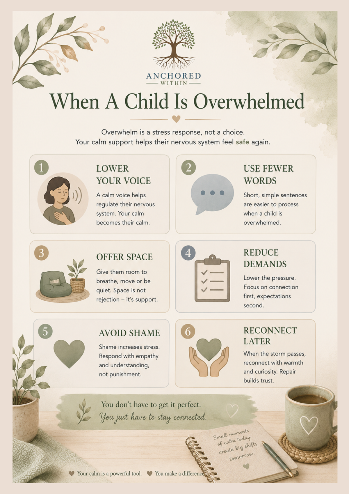 Teacher Support Pages | Printable Classroom Wellbeing & Behaviour Support Toolkit