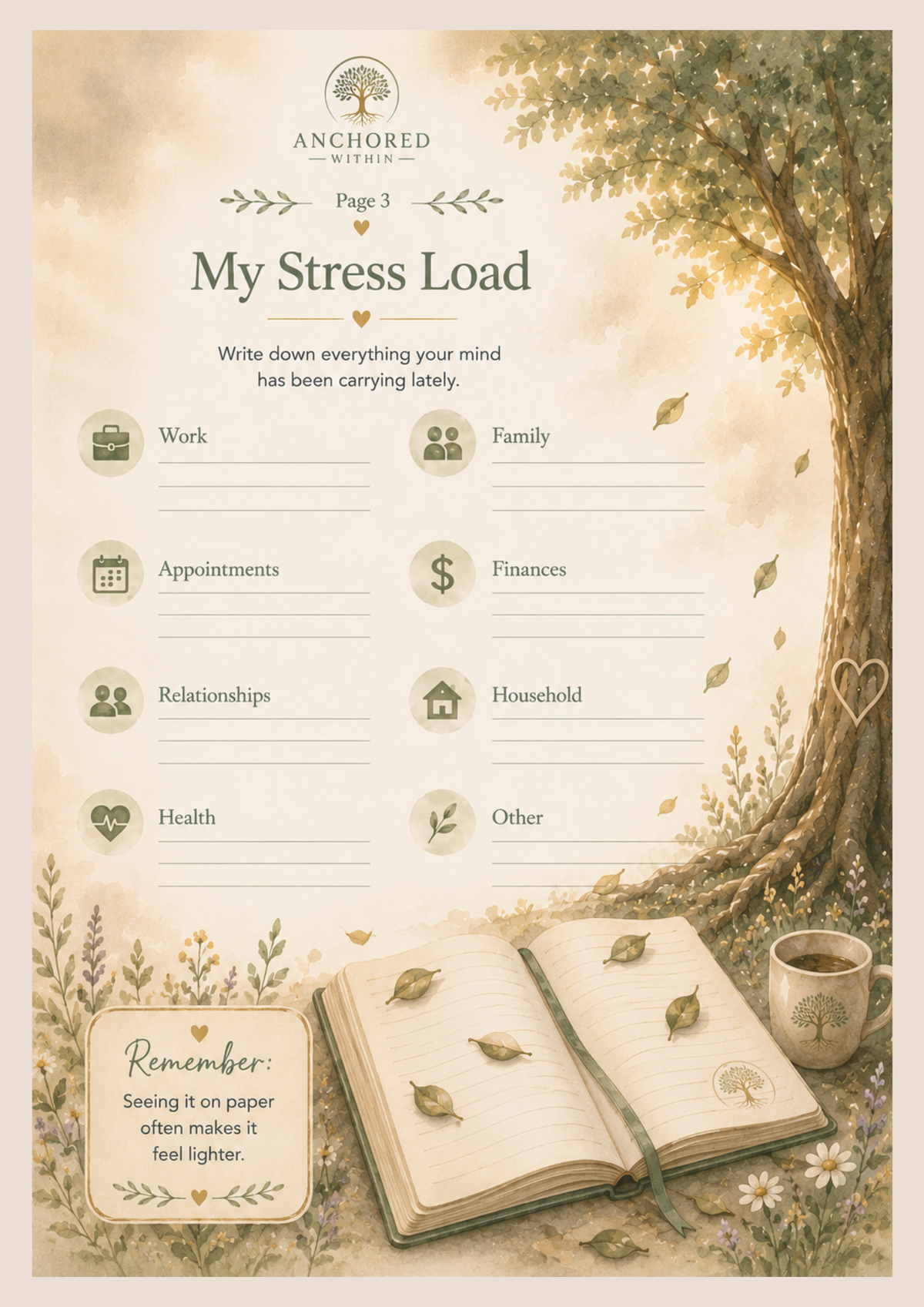 Burnout Recovery Plan for Mums | Printable Self-Care & Emotional Wellness Journal
