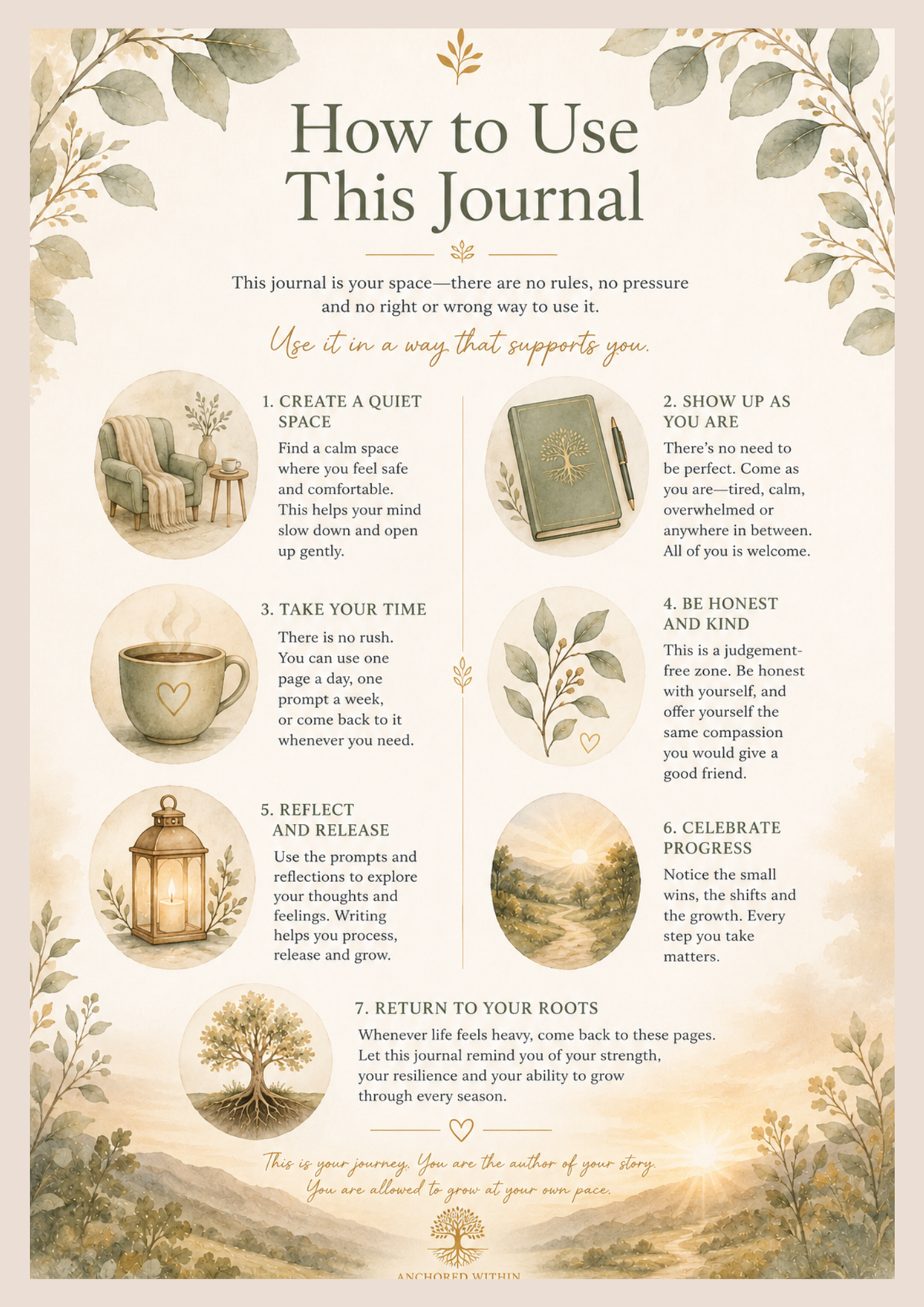 Emotional Resilience Journal for Adults | A Guided Journal for Self-Awareness, Emotional Healing & Personal Growth