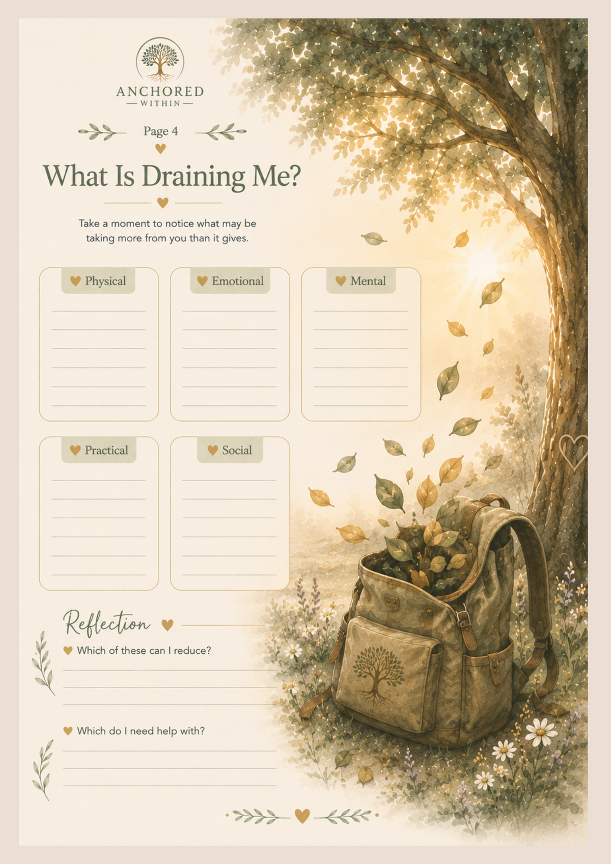 Burnout Recovery Plan for Mums | Printable Self-Care & Emotional Wellness Journal