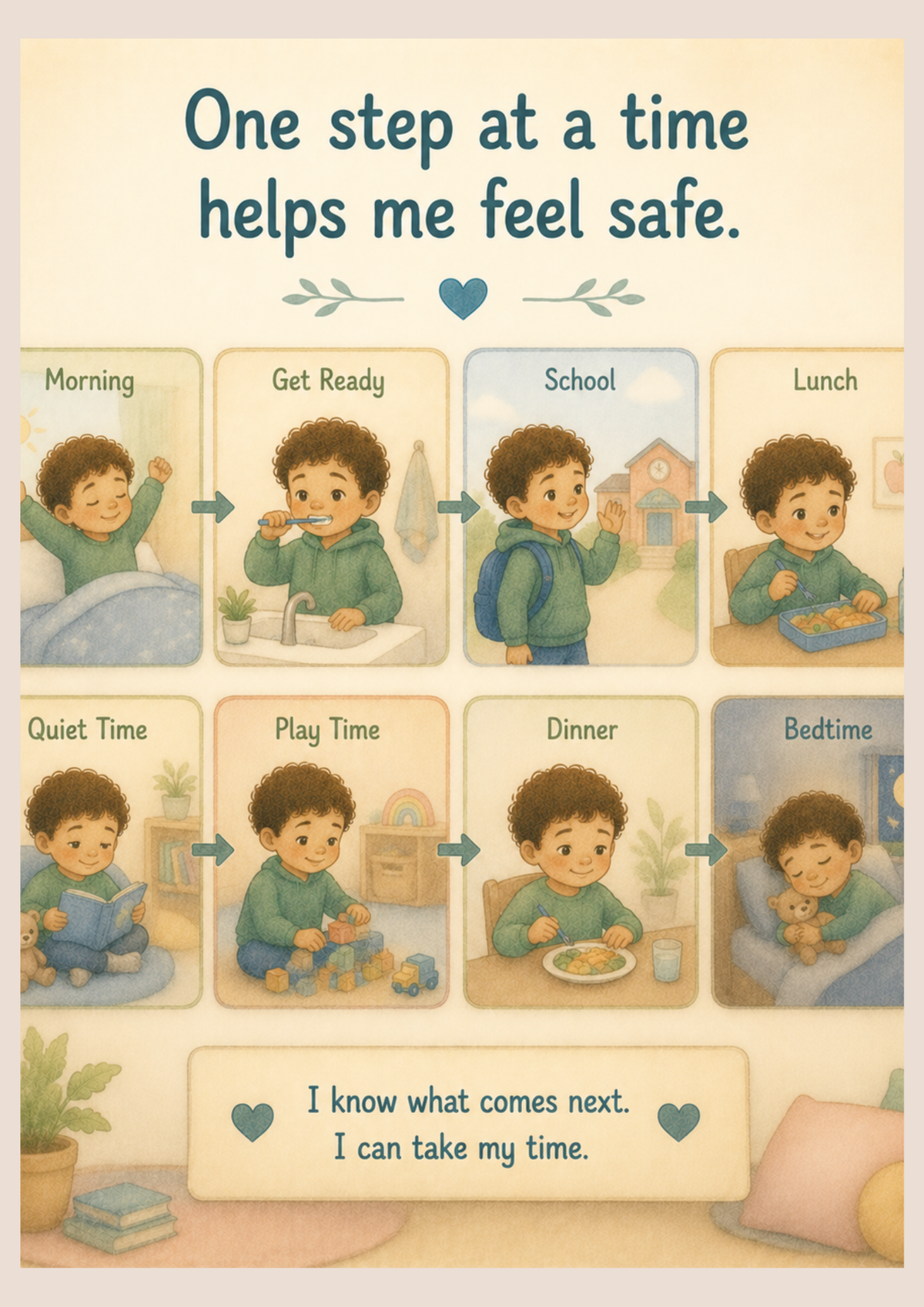 First Then Helps Me | Autism-Friendly Social Story Printable PDF