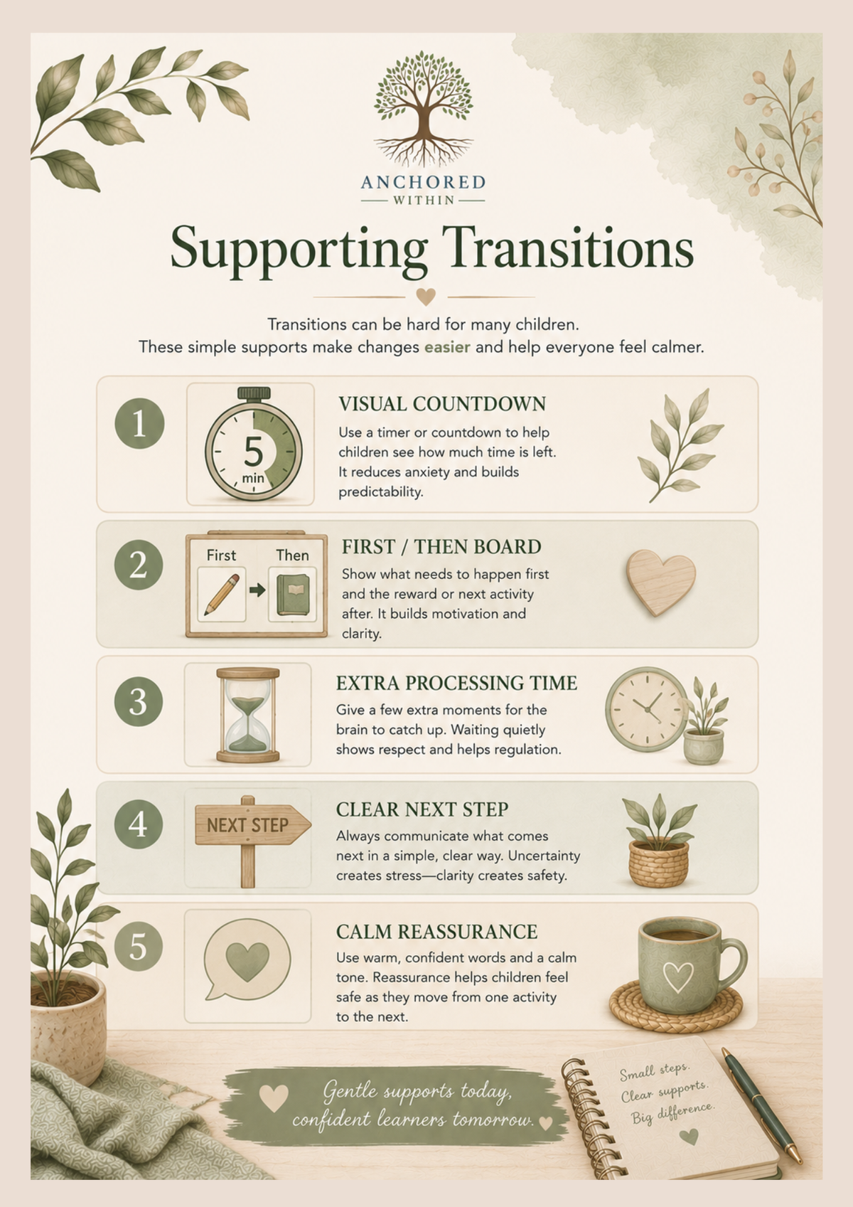 Teacher Support Pages | Printable Classroom Wellbeing & Behaviour Support Toolkit