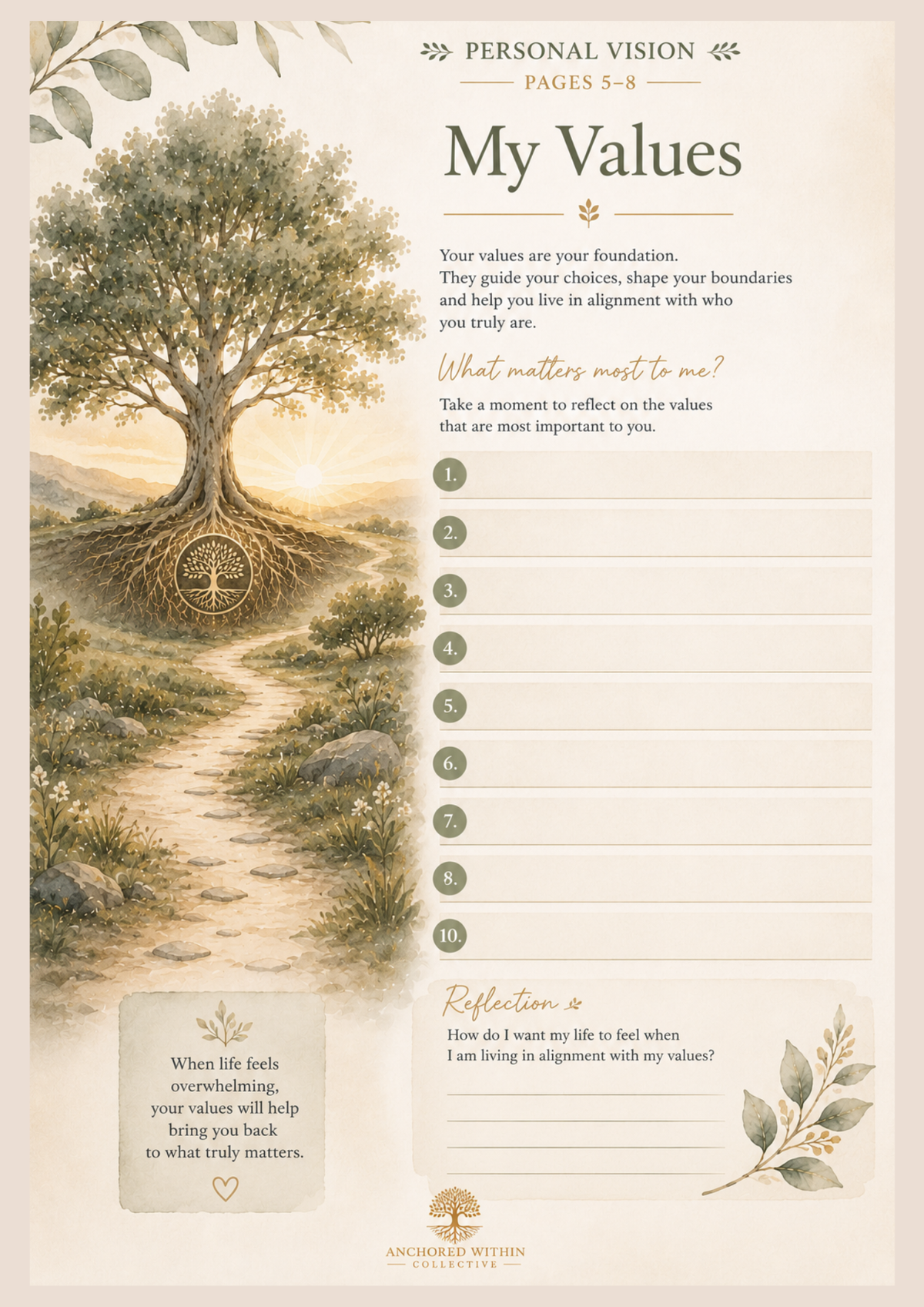 Emotional Resilience Journal for Adults | A Guided Journal for Self-Awareness, Emotional Healing & Personal Growth