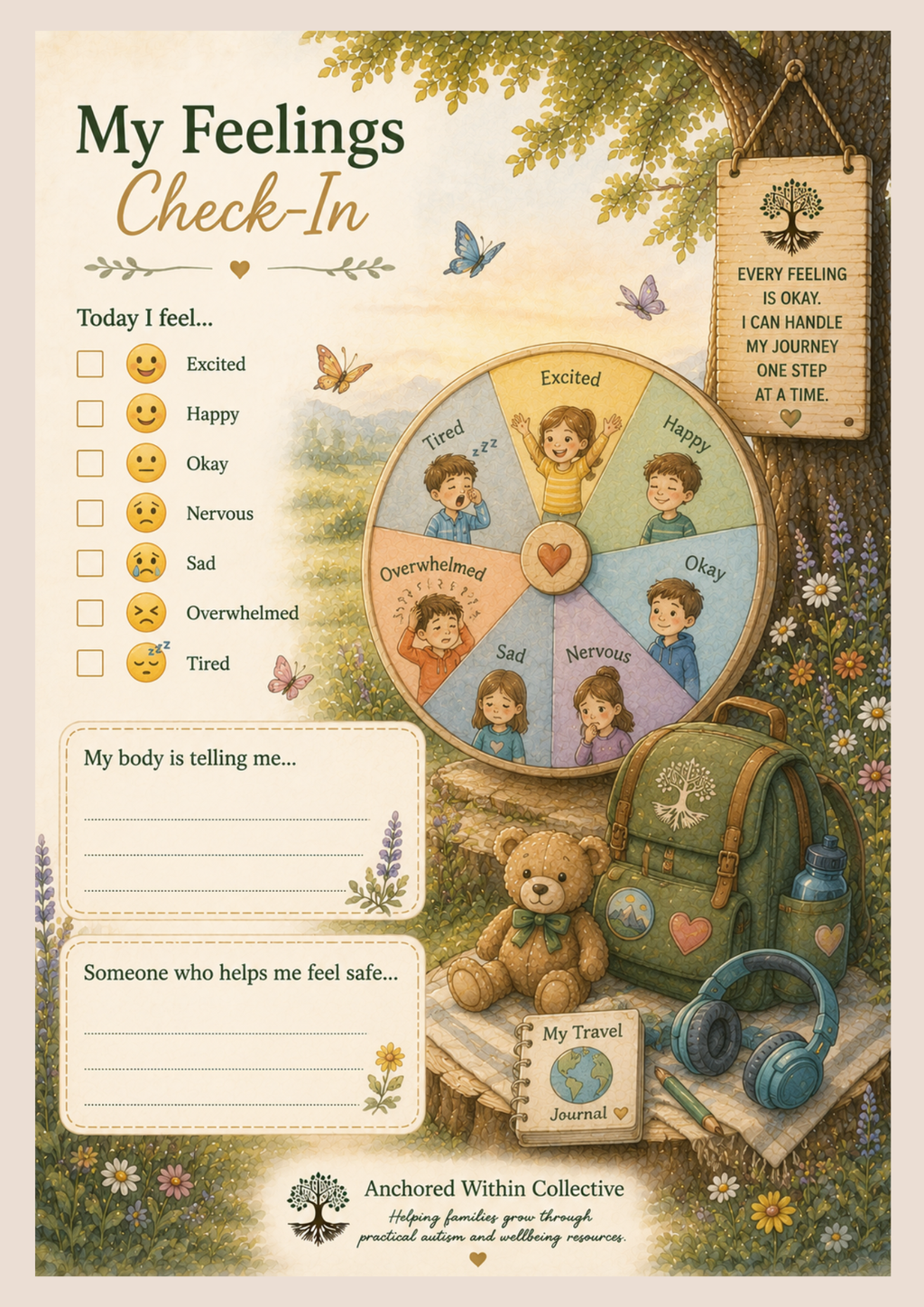 Travel Support Toolkit | Printable Autism Travel Planner & Visual Supports for Children (PDF Download)